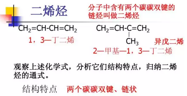 橡膠接頭:二烯烴橡膠