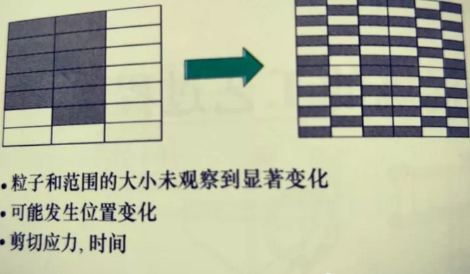 老舊管網(wǎng)改造橡膠接頭:橡膠混煉原則