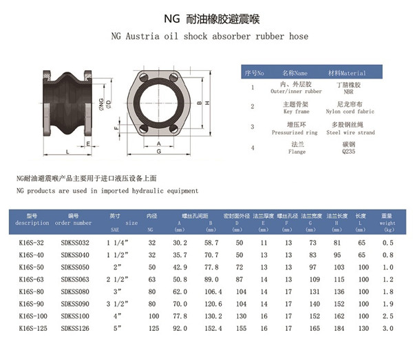 2寸橡膠減震器K16S-50,DN50NG法蘭橡膠接頭 2寸橡膠減震器K16S-50,DN50NG法蘭橡膠接頭