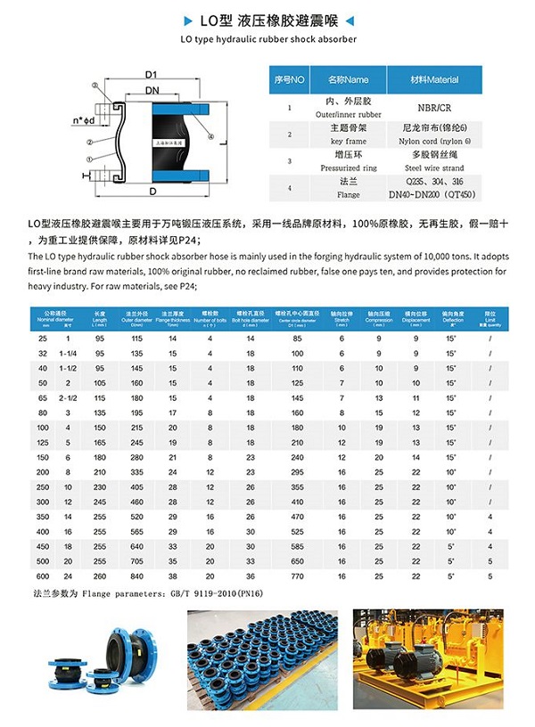 【丁腈橡膠】 LO型NBR液壓耐油橡膠接頭